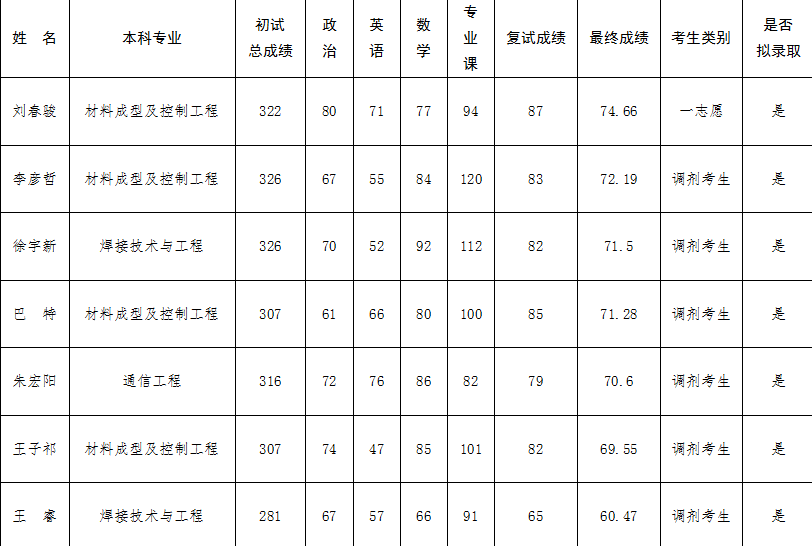 圖片1.png 圖片1.png